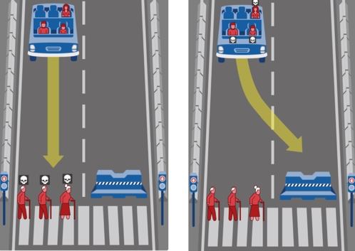 Screenshot from The Moral Machine game.